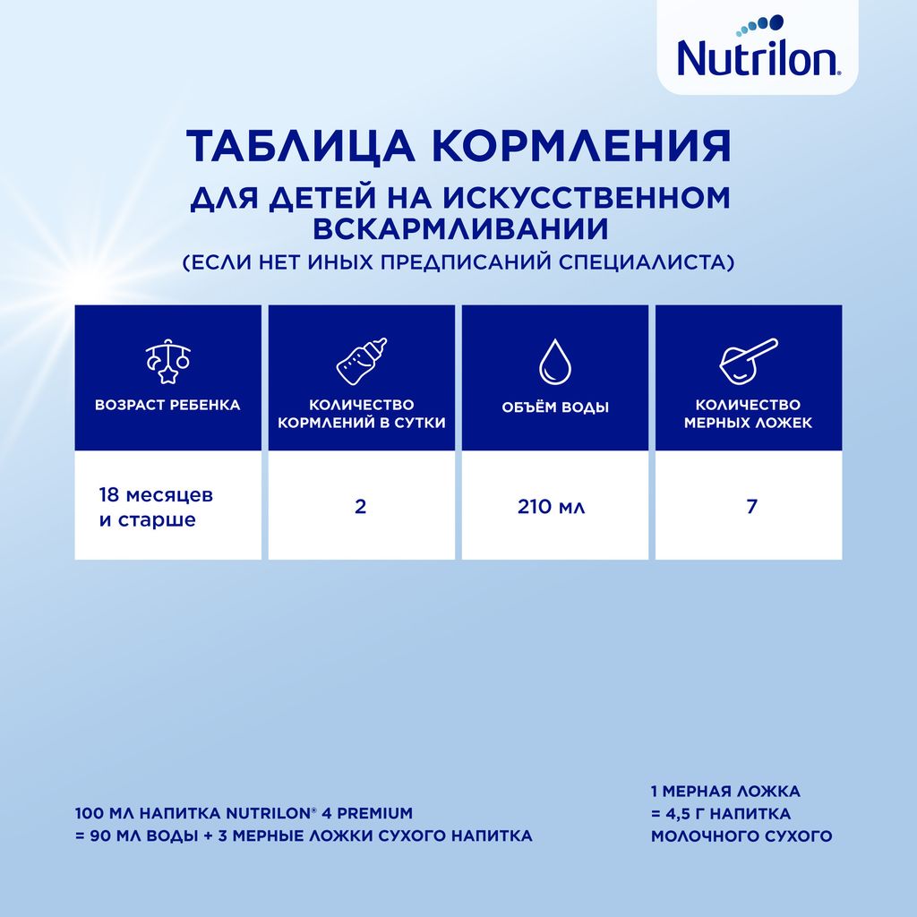 Nutrilon 4 Junior Premium Детское молочко, смесь молочная сухая, 1200 г, 1 шт.