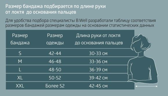 B.Well Бандаж на руку косыночный W-211, M, бандаж, темно-серый, 1 шт.