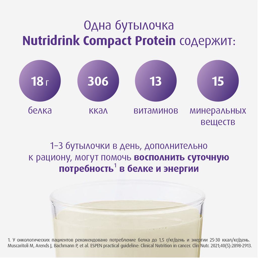 Nutridrink compact protein, лечебное диетическое высокобелковое питание, со вкусом персик-манго, 125 мл, 4 шт.