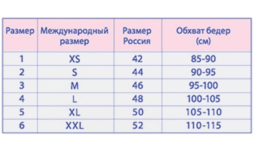 Mama Comfort Бандаж универсальный дородовый и послеродовый Идеал, р. 5, бандаж, белого цвета, 1 шт.